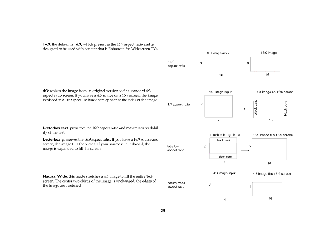 InFocus ScreenPlay 5000 manual Aspect ratio 