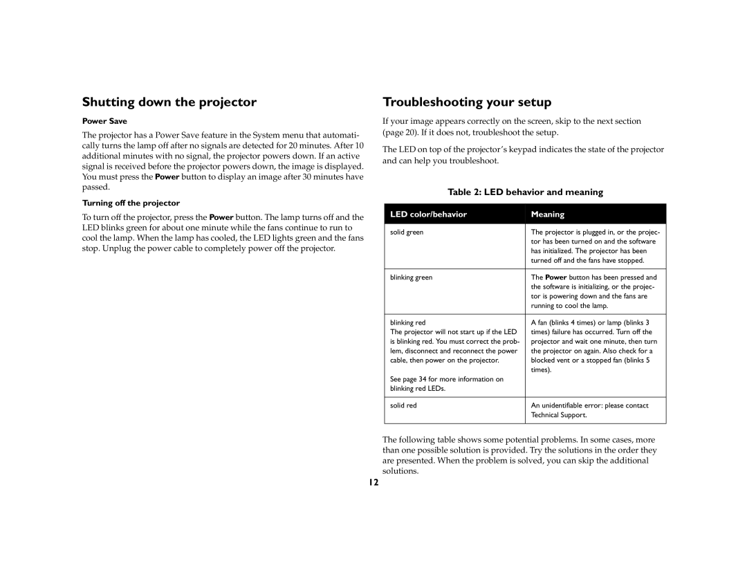 InFocus ScreenPlay 7210 Shutting down the projector, Troubleshooting your setup, LED behavior and meaning, Power Save 