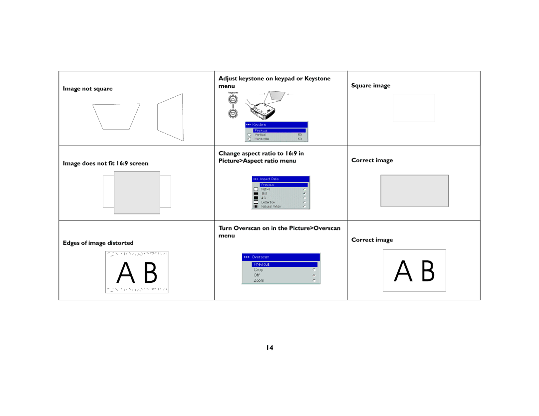 InFocus ScreenPlay 7210 manual Adjust keystone on keypad or Keystone 