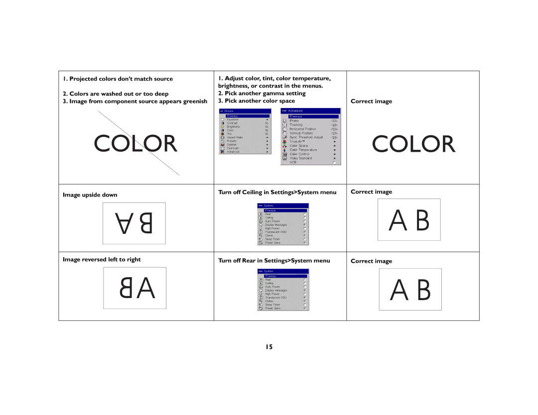 InFocus ScreenPlay 7210 manual Color 