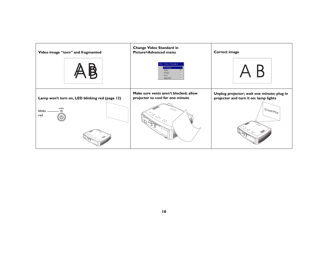 InFocus ScreenPlay 7210 manual Blinks Red 