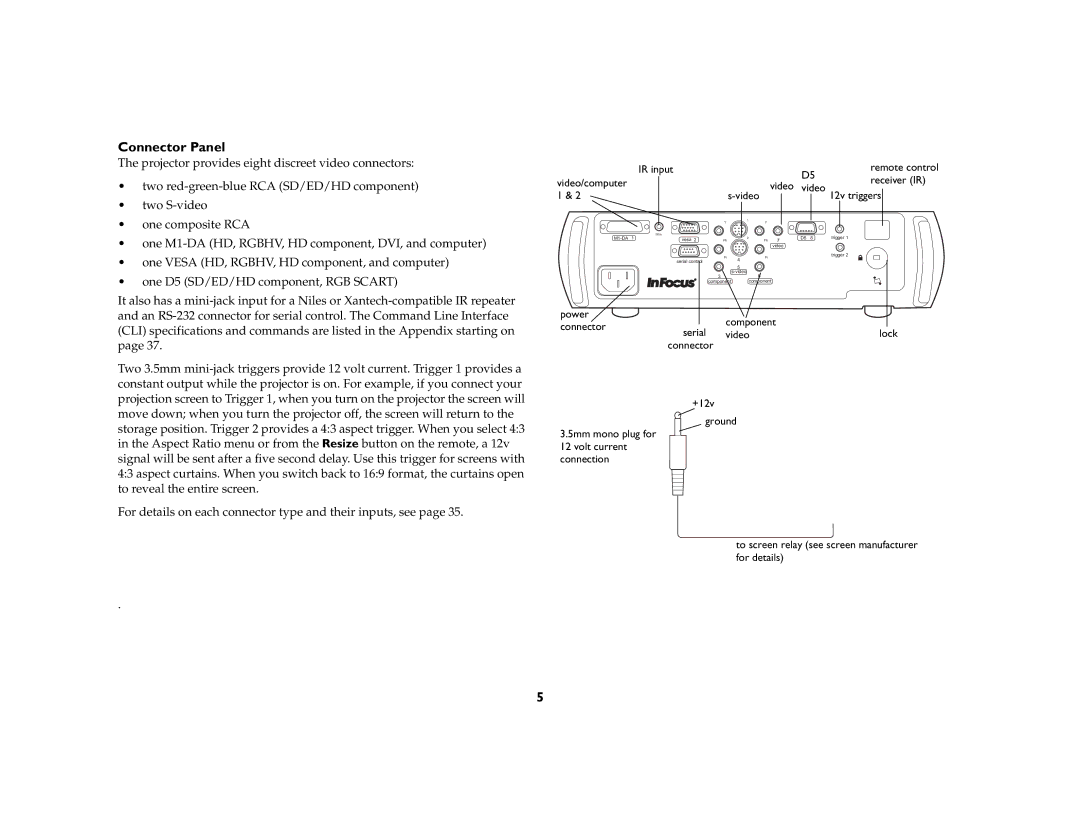 InFocus ScreenPlay 7210 manual Connector Panel 