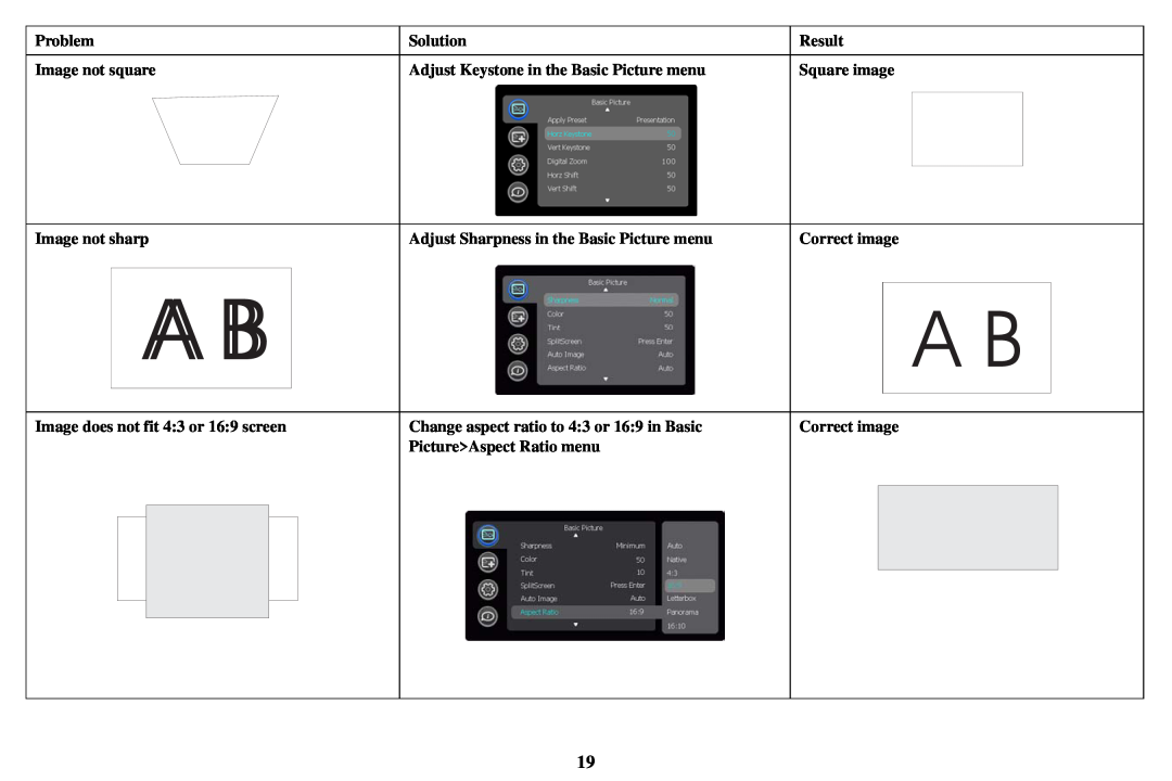 InFocus SP8600 Image not square, Adjust Keystone in the Basic Picture menu, Square image, Image not sharp, Problem, Result 