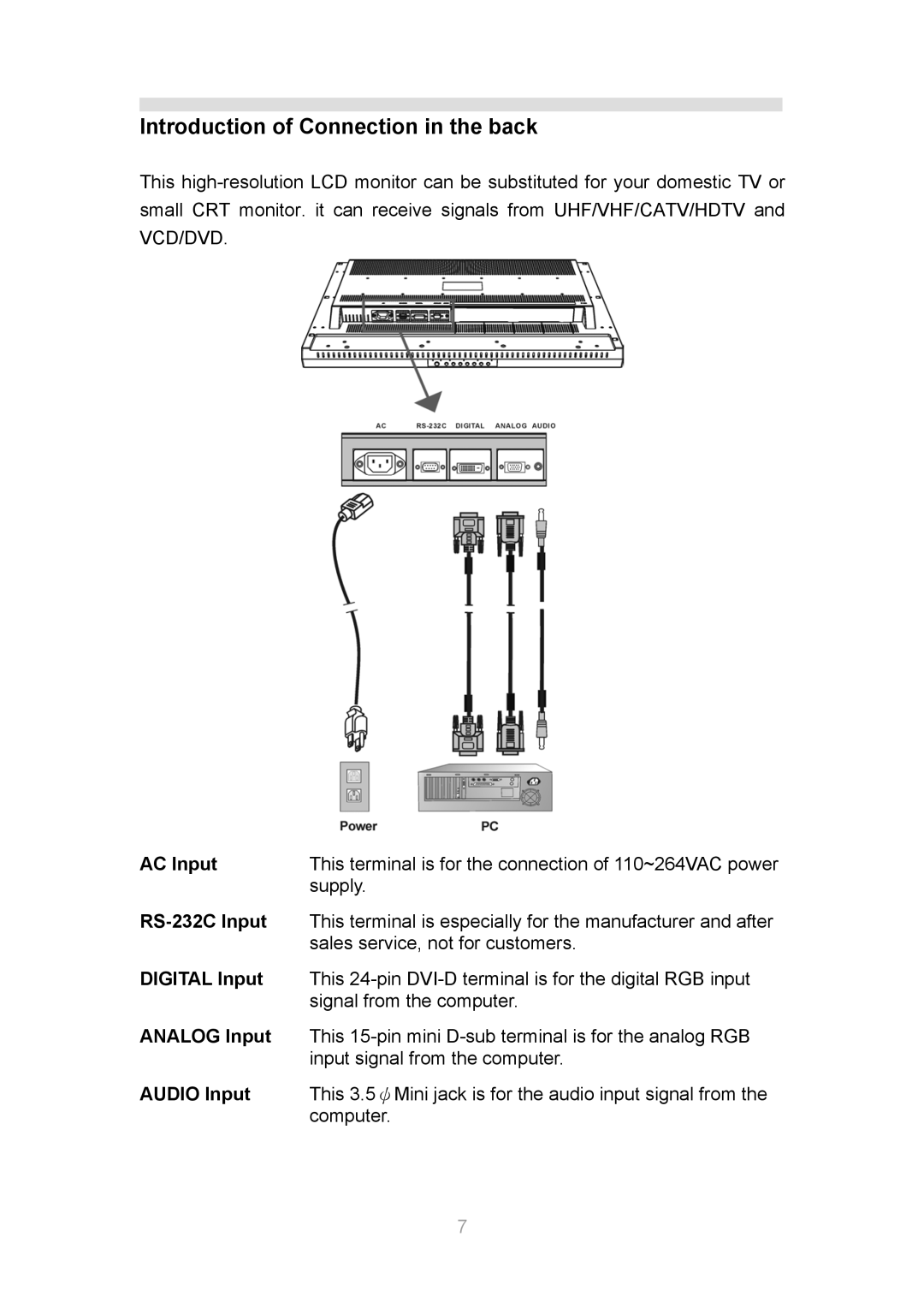 InFocus TD30 manual Introduction of Connection in the back 