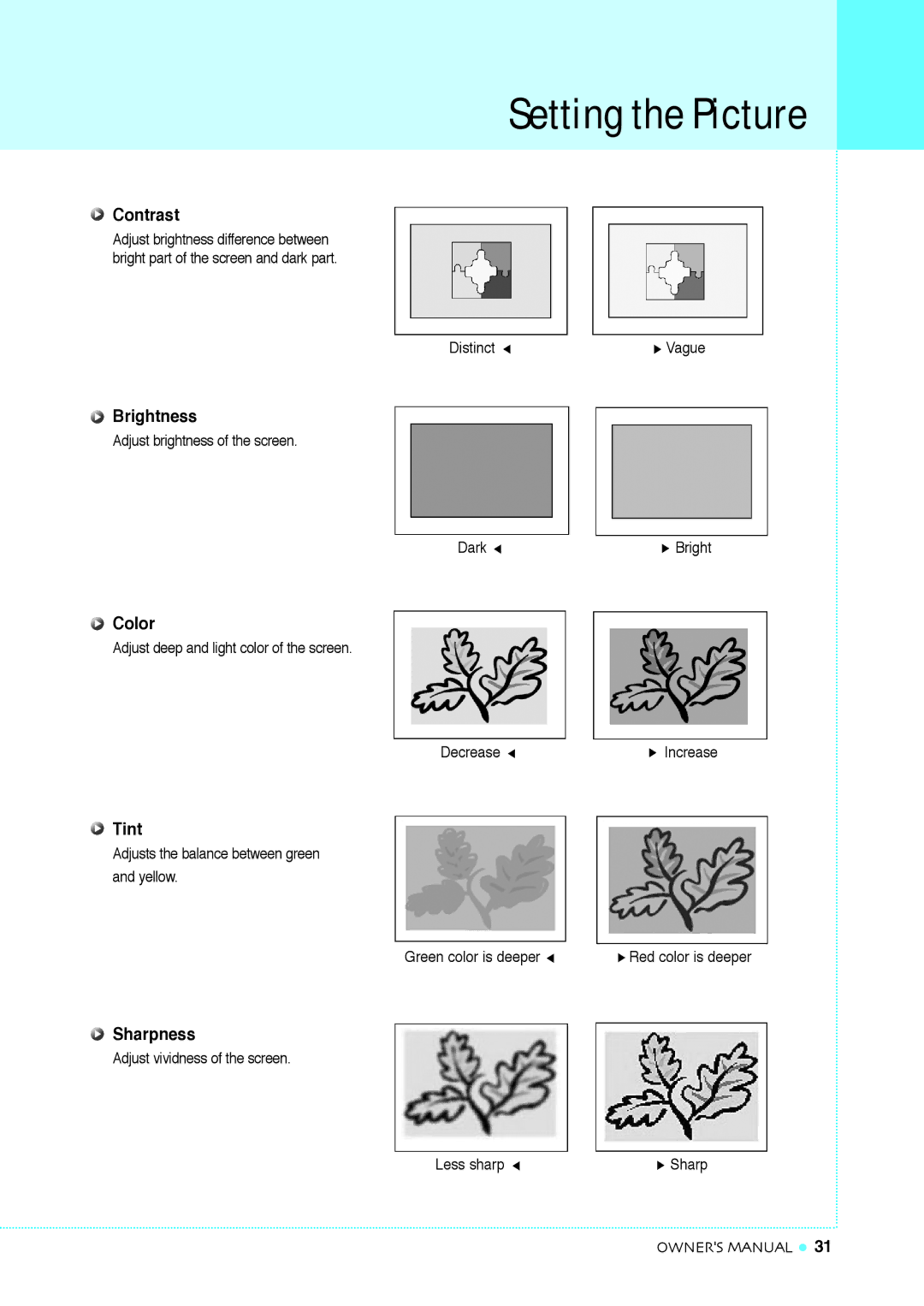 InFocus TD32, TD40 NTSC manual Contrast, Brightness, Color, Tint, Sharpness 