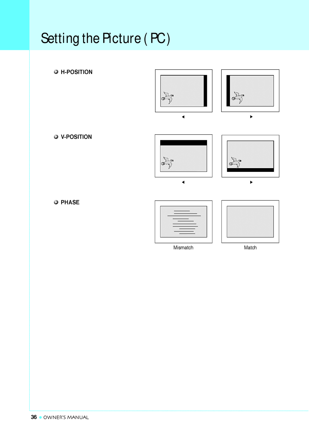 InFocus TD40 NTSC, TD32 manual MismatchMatch 