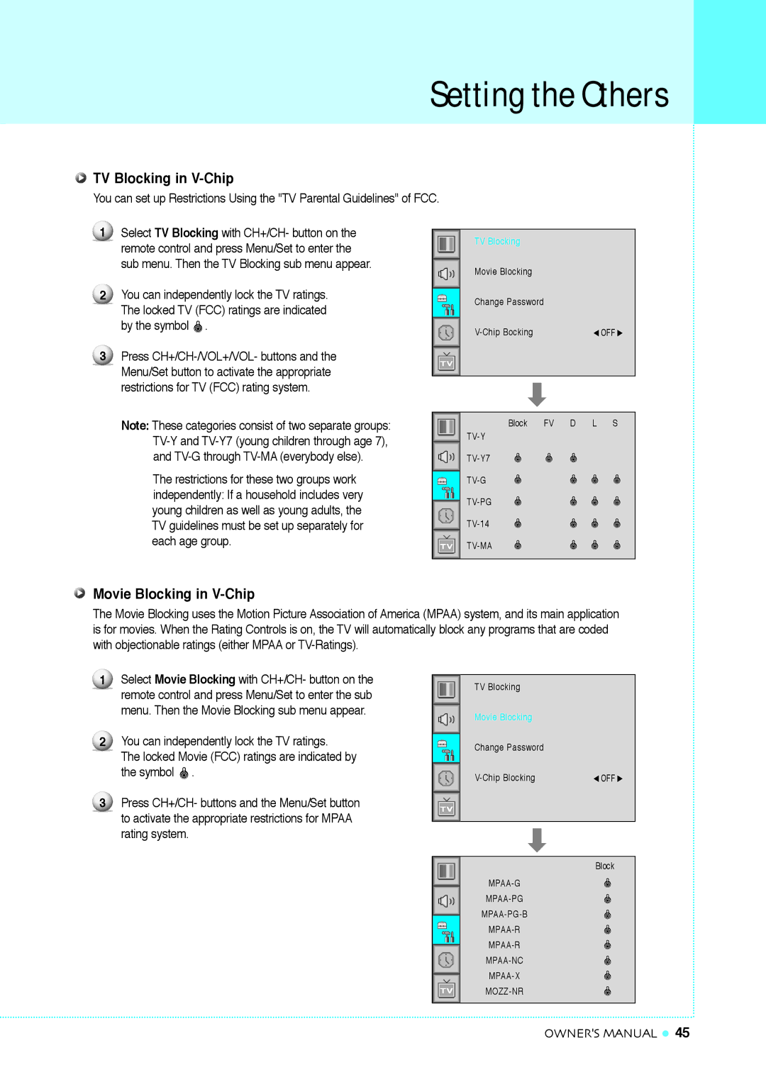 InFocus TD32, TD40 NTSC manual TV Blocking in V-Chip, Movie Blocking in V-Chip, Select TV Blocking with CH+/CH- button on 