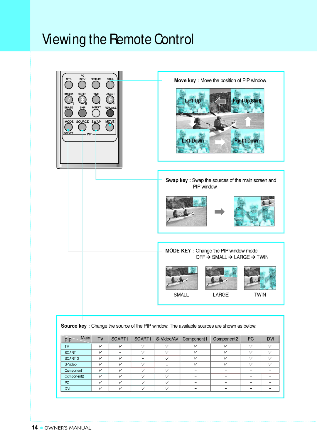 InFocus TD40 PAL manual Left Up 