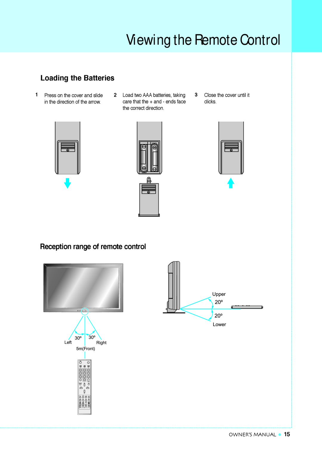 InFocus TD40 PAL manual Loading the Batteries, Reception range of remote control 