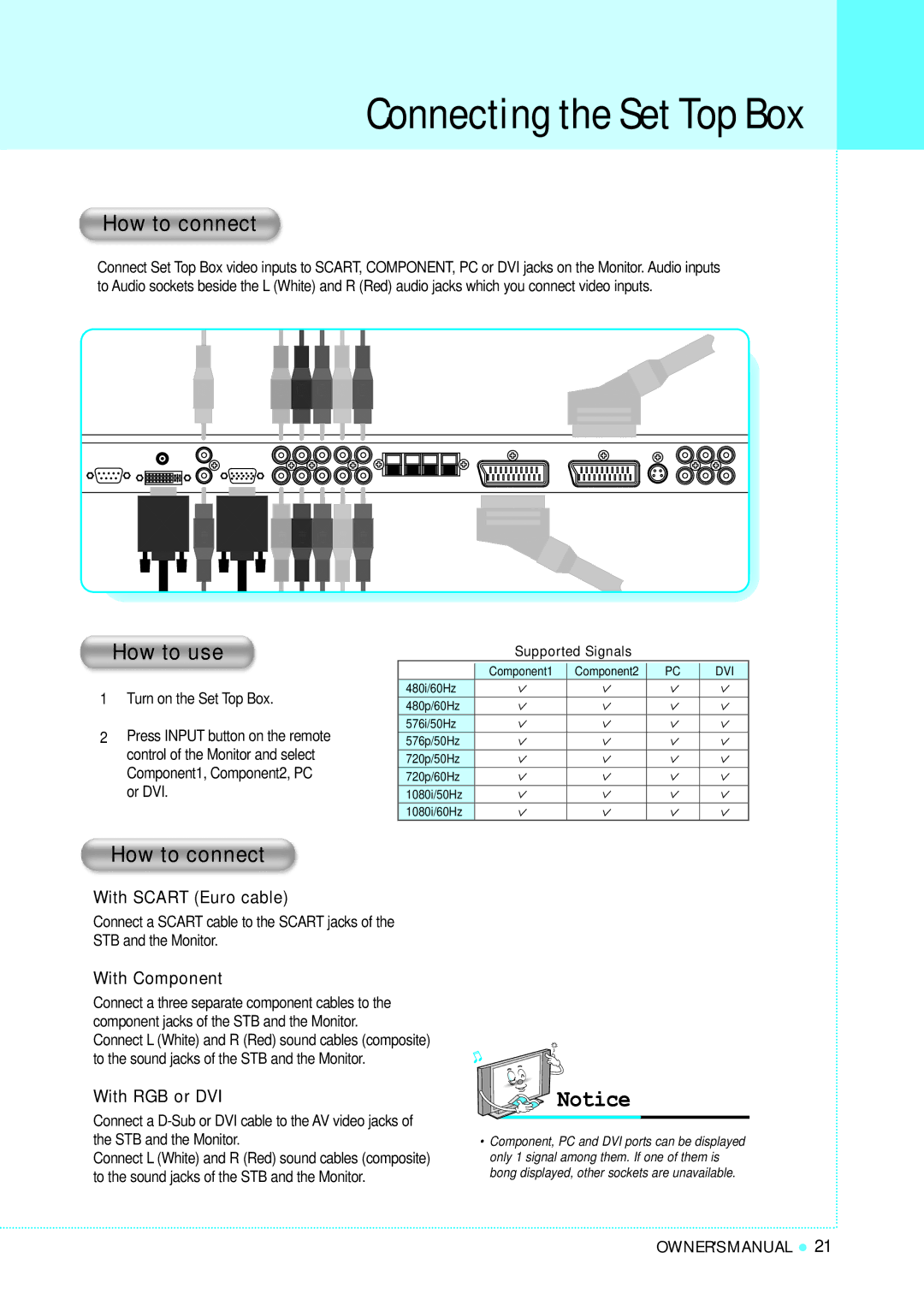 InFocus TD40 PAL manual Connecting the Set Top Box, How to connect, With Component, With RGB or DVI, Supported Signals 