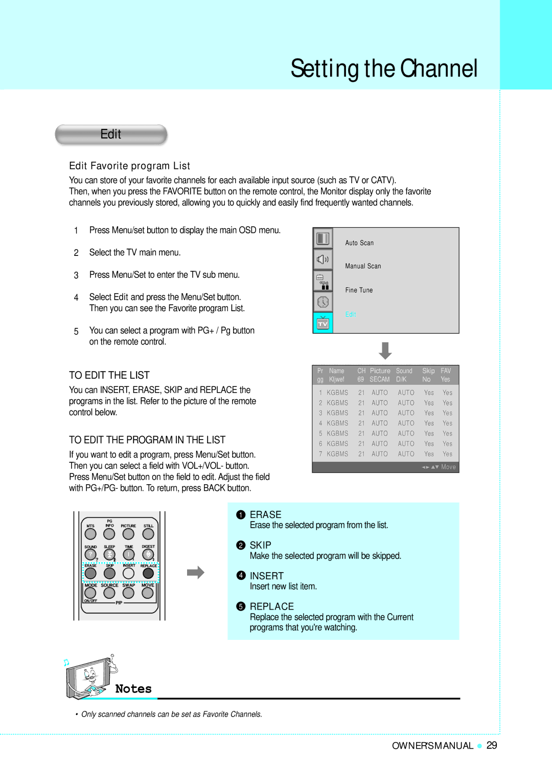 InFocus TD40 PAL manual Edit Favorite program List 