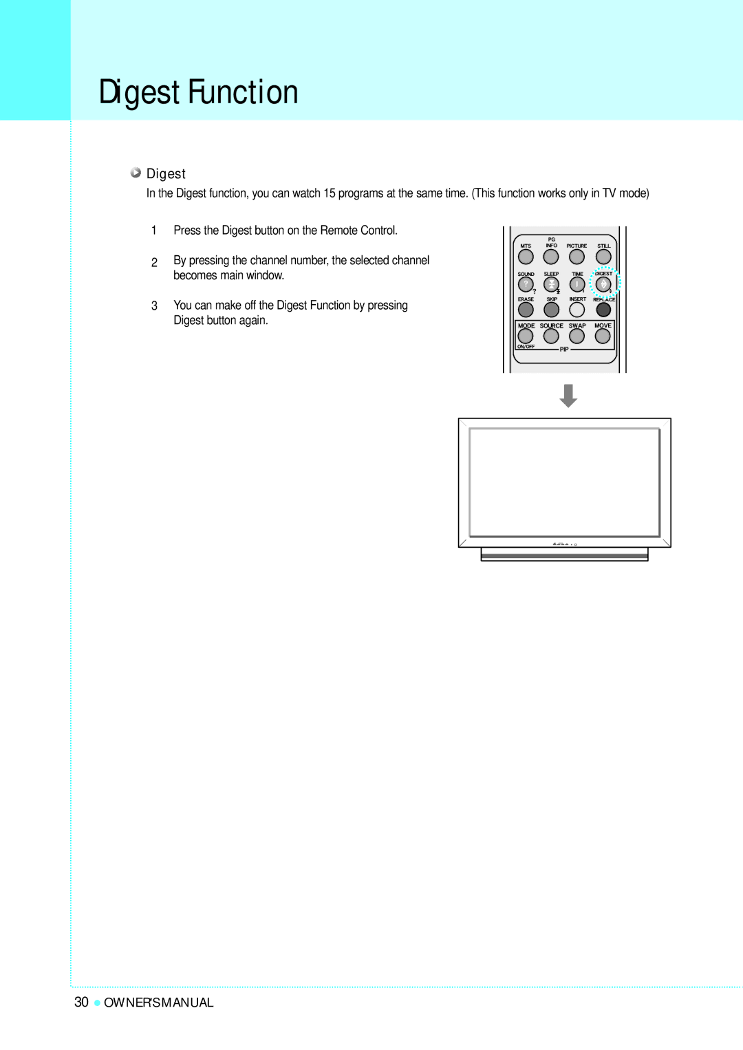 InFocus TD40 PAL manual Digest Function 