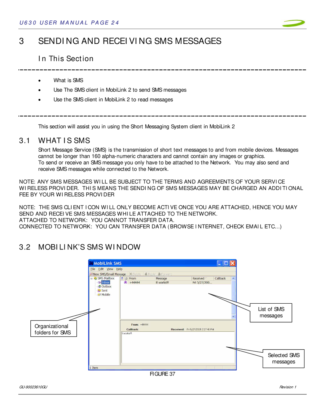 InFocus U630 user manual Sending and Receiving SMS Messages, What is SMS, MOBILINK’S SMS Window 