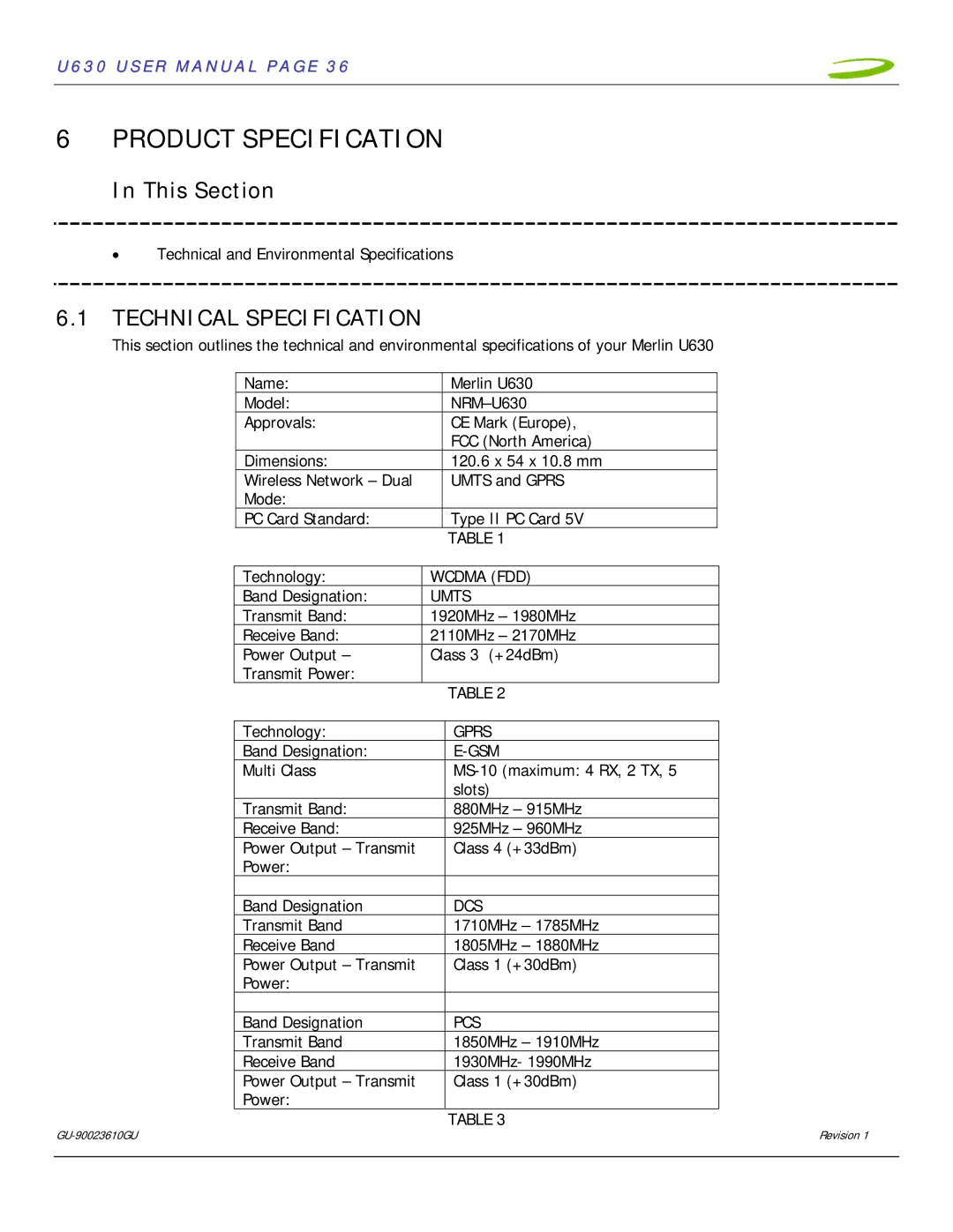 InFocus U630 user manual Product Specification, Technical Specification 