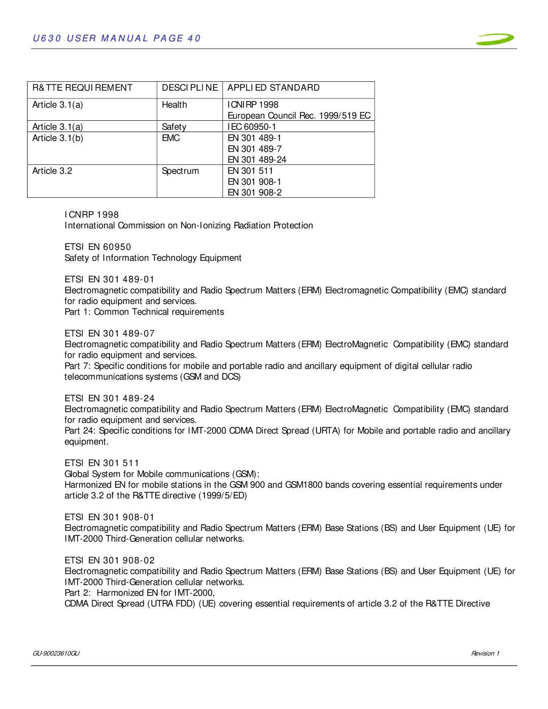 InFocus U630 user manual Icnirp, Emc 