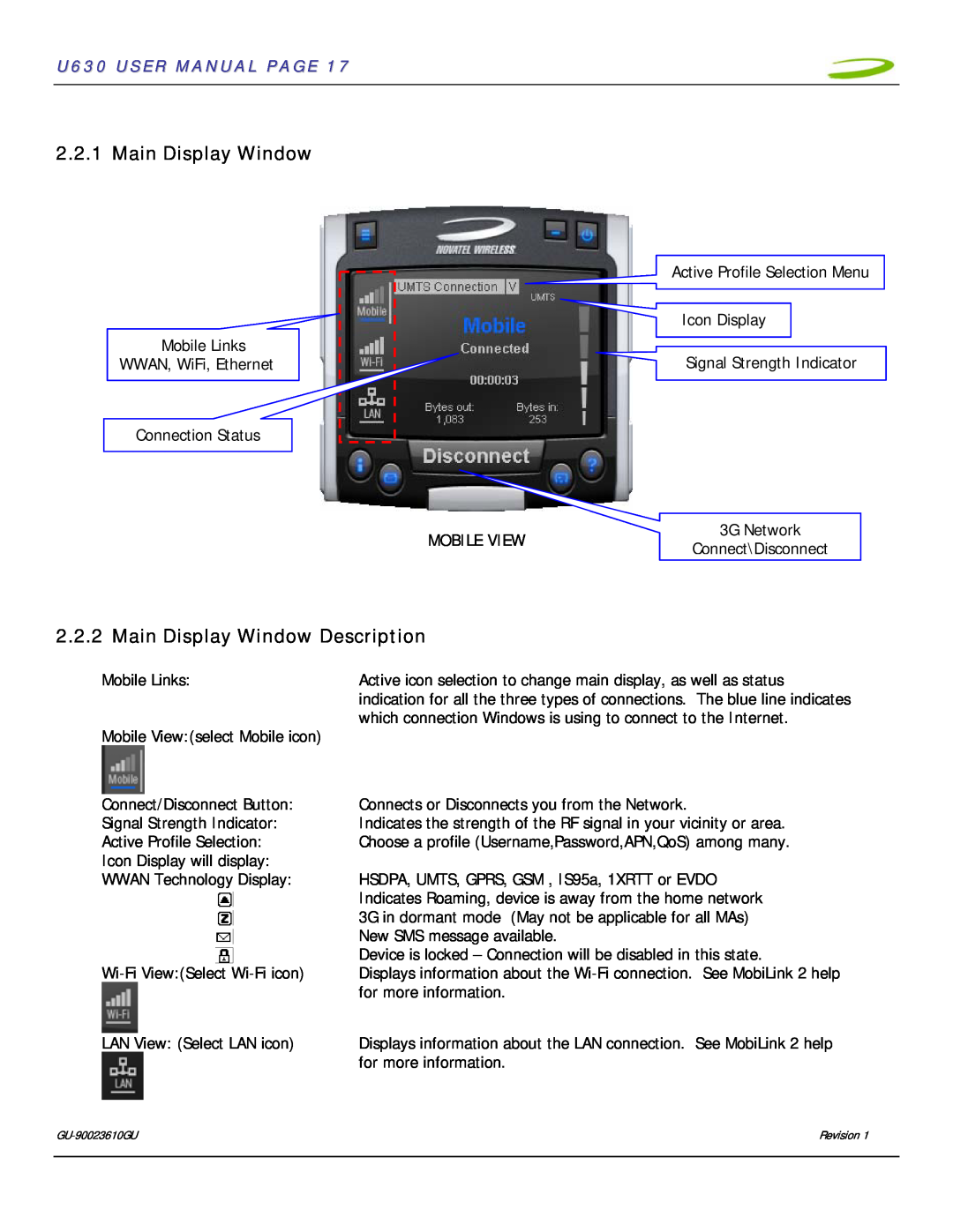 InFocus user manual Main Display Window Description, U630 USER MANUAL PAGE 