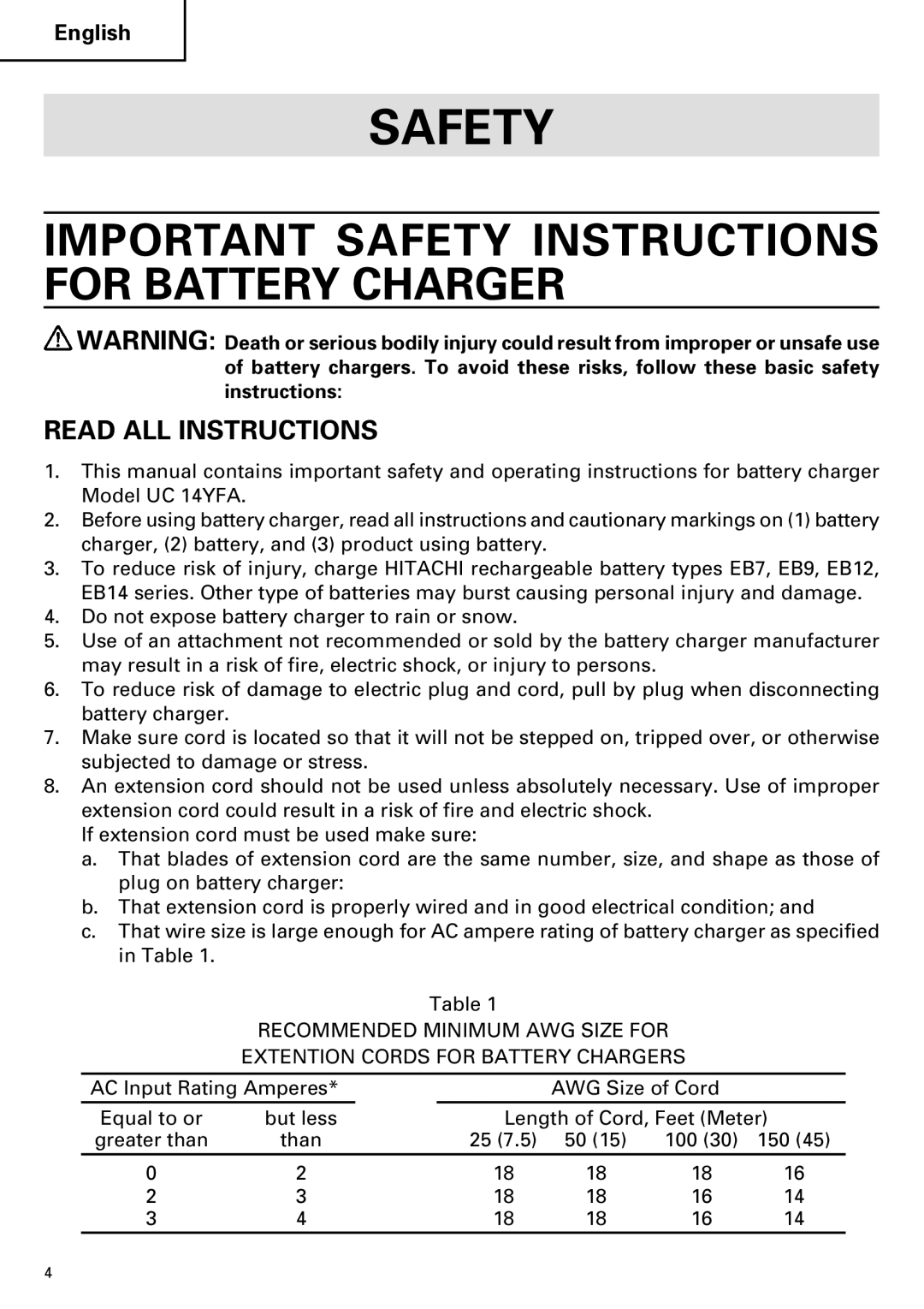 InFocus UC 14YFA instruction manual Safety, Read ALL Instructions 