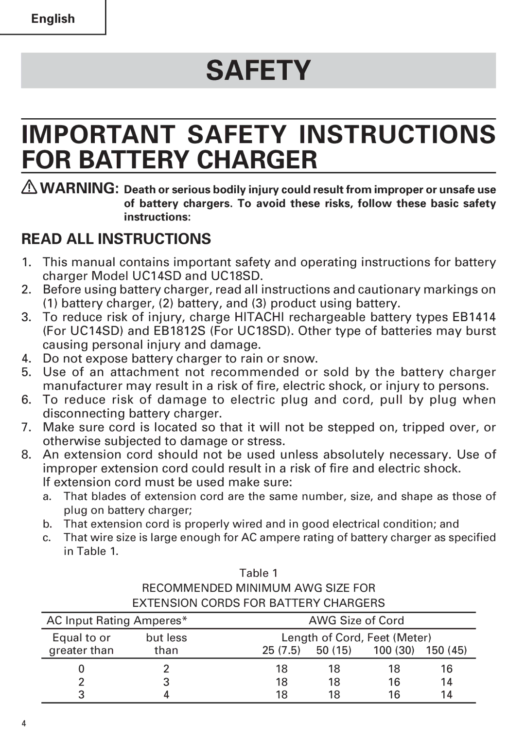 InFocus UC 18SD instruction manual Safety, Read ALL Instructions 