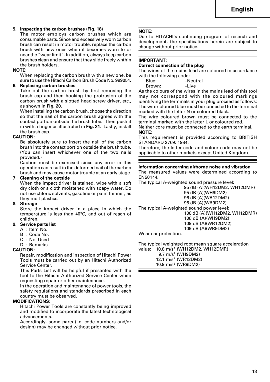 InFocus VR 9DM2 manual Modifications 