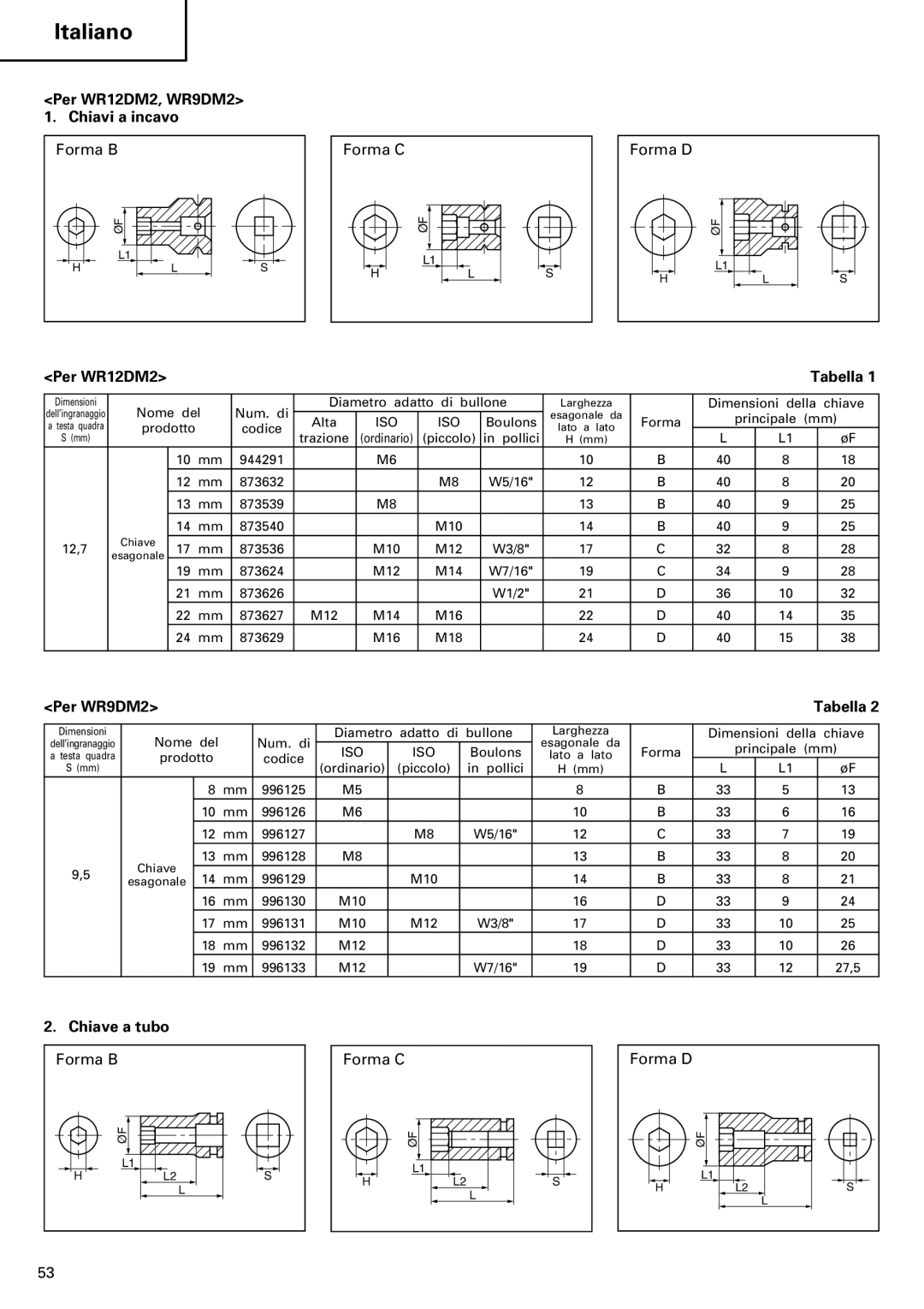 InFocus VR 9DM2 manual Per WR12DM2, WR9DM2 Chiavi a incavo, Per WR12DM2 Tabella, Per WR9DM2 Tabella, Chiave a tubo 