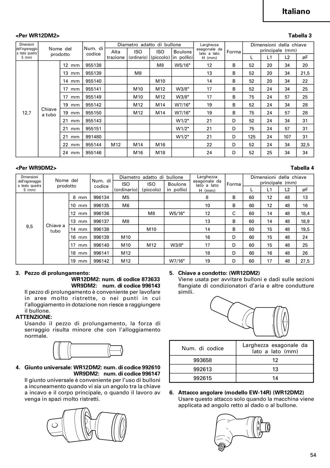 InFocus VR 9DM2 manual Attenzione, Chiave a condotto WR12DM2 