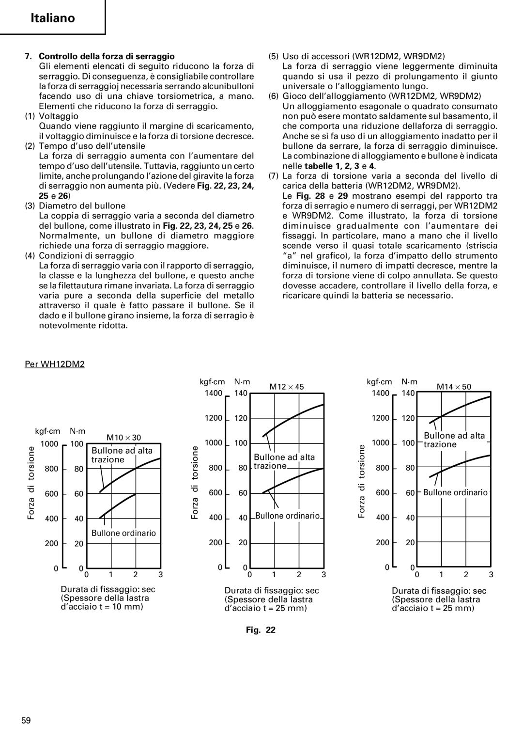 InFocus VR 9DM2 manual Controllo della forza di serraggio, Nelle tabelle 1, 2, 3 e, 25 e 