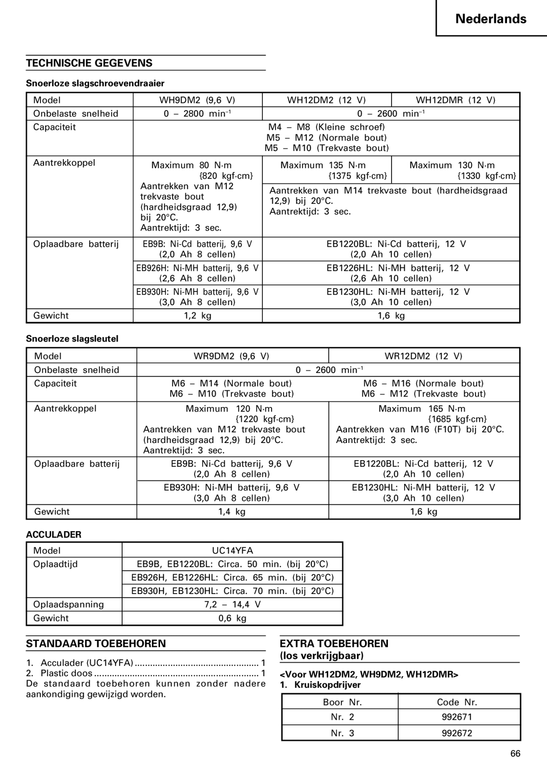 InFocus VR 9DM2 manual Technische Gegevens, Standaard Toebehoren, Acculader 