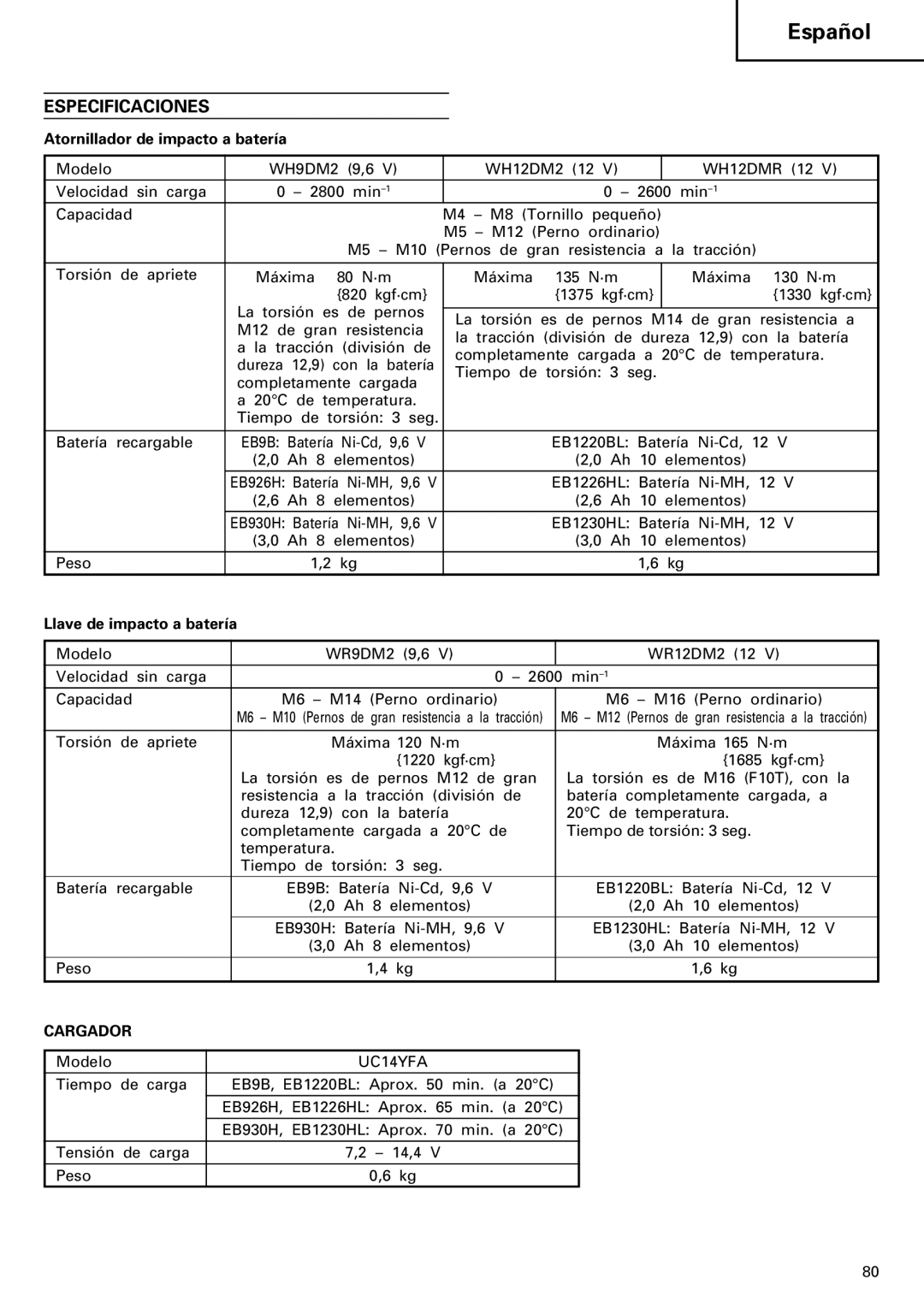 InFocus VR 9DM2 manual Especificaciones, Atornillador de impacto a batería, Llave de impacto a batería, Cargador 