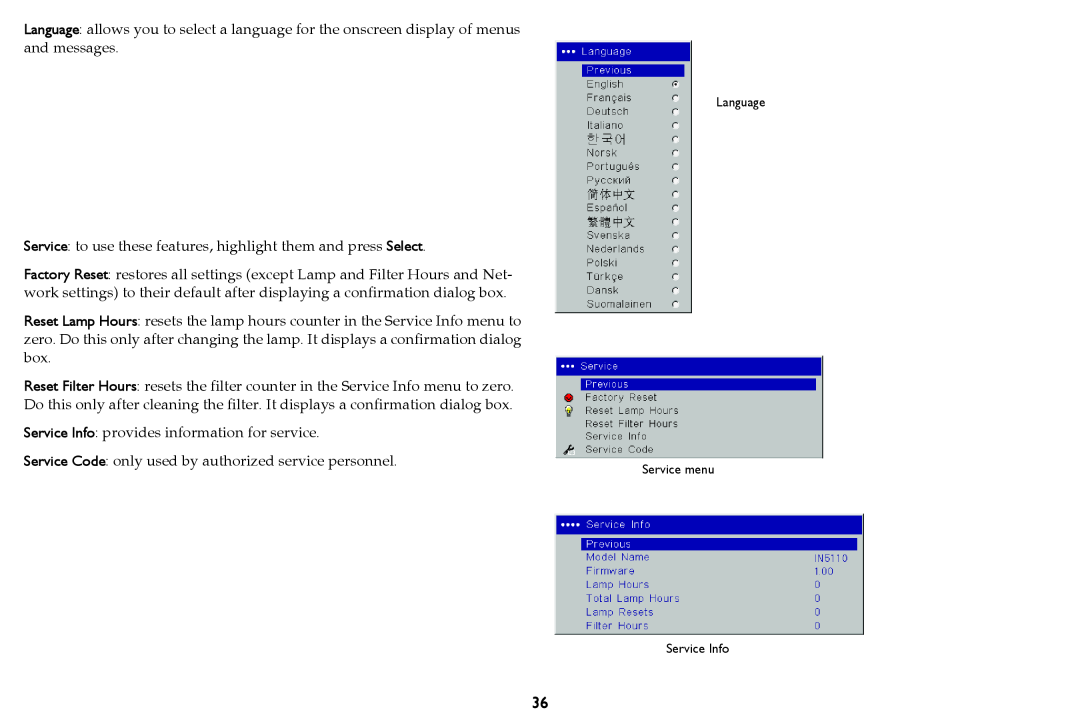 InFocus QR80421, W59 manual Service Info provides information for service 