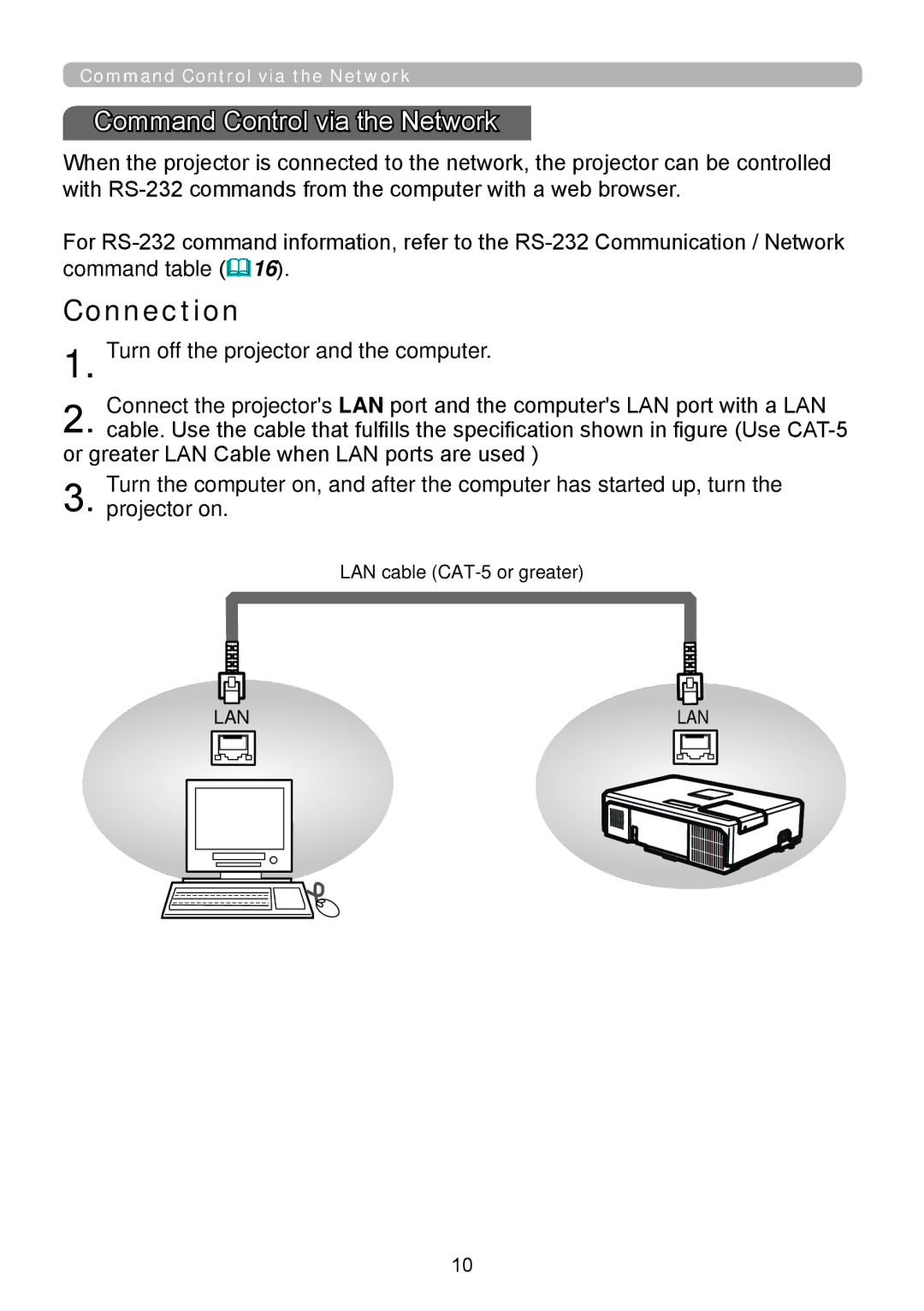 InFocus RS232, W61, W60, IN5124, IN5122 manual Command Control via the Network, Lan 