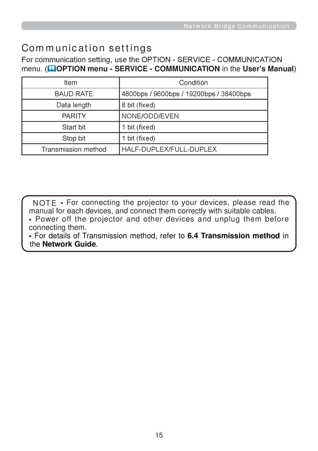 InFocus RS232, W61, W60, IN5124, IN5122 manual Communication settings 