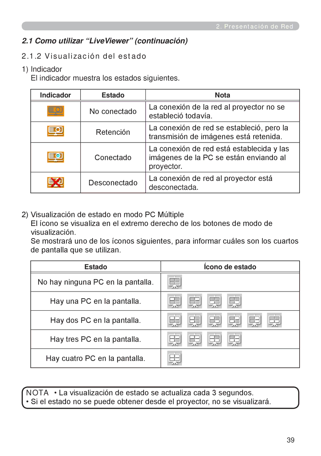 InFocus W60, W61 manual Visualización del estado, Indicador Estado Nota, Estado Ícono de estado 