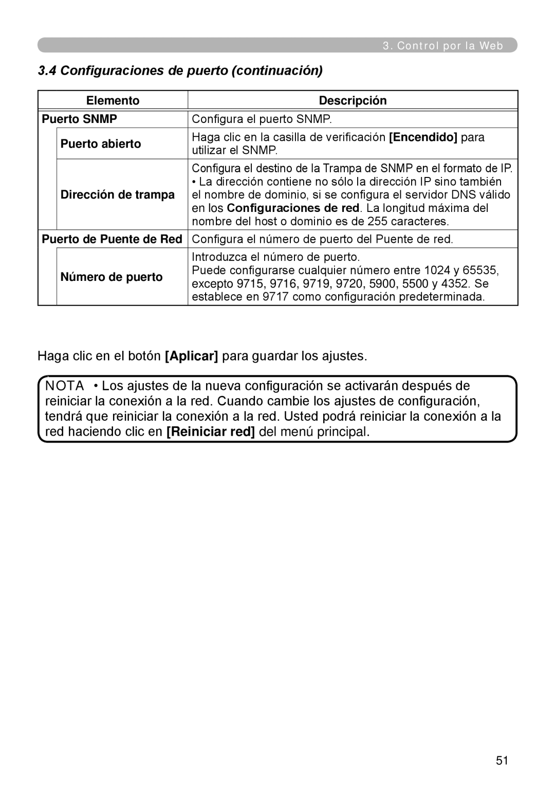 InFocus W60, W61 manual Configuraciones de puerto continuación, Elemento Descripción Puerto Snmp, Dirección de trampa 