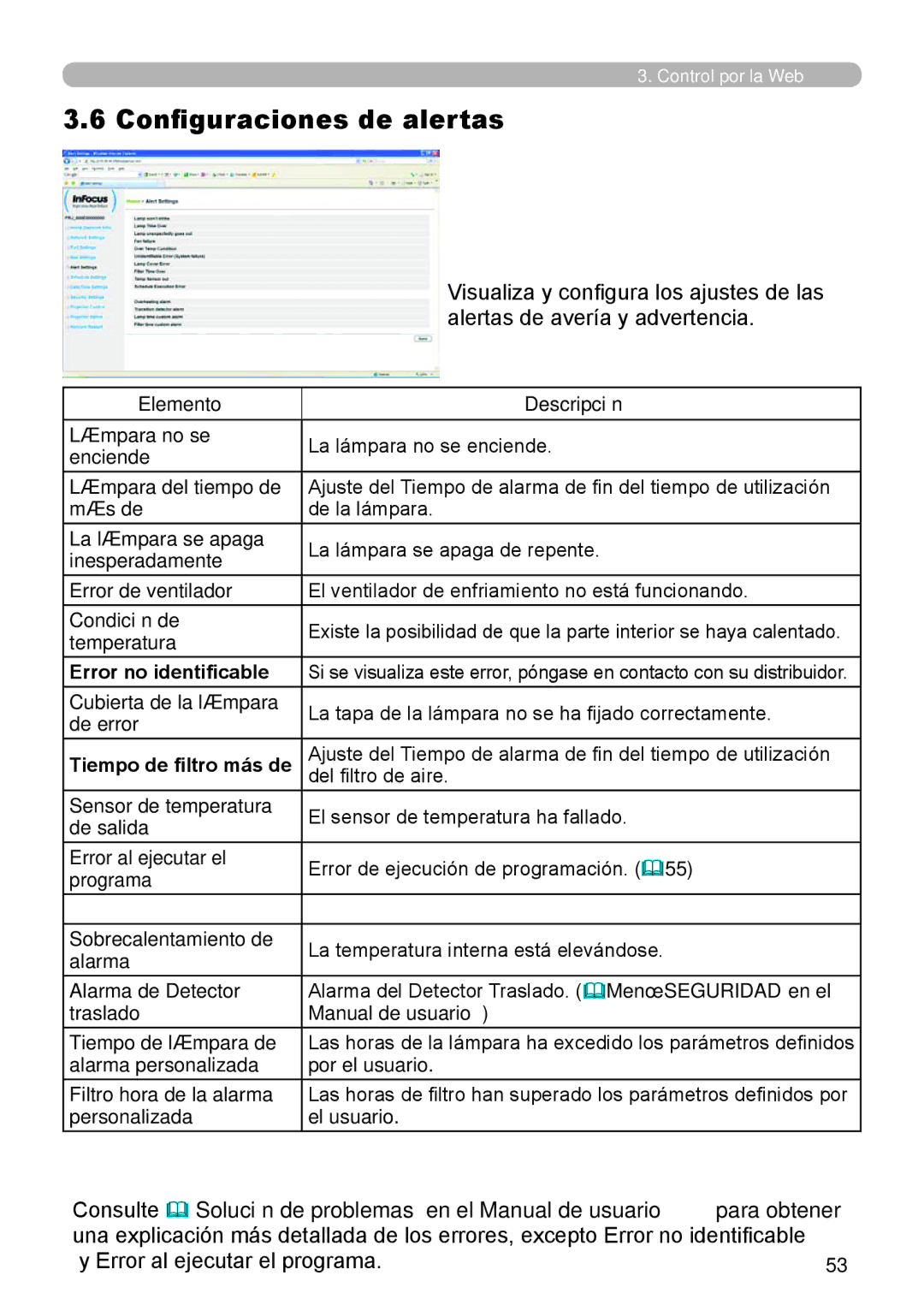 InFocus W60, W61 manual Configuraciones de alertas, Temperatura, Error no identificable, Tiempo de lámpara de 