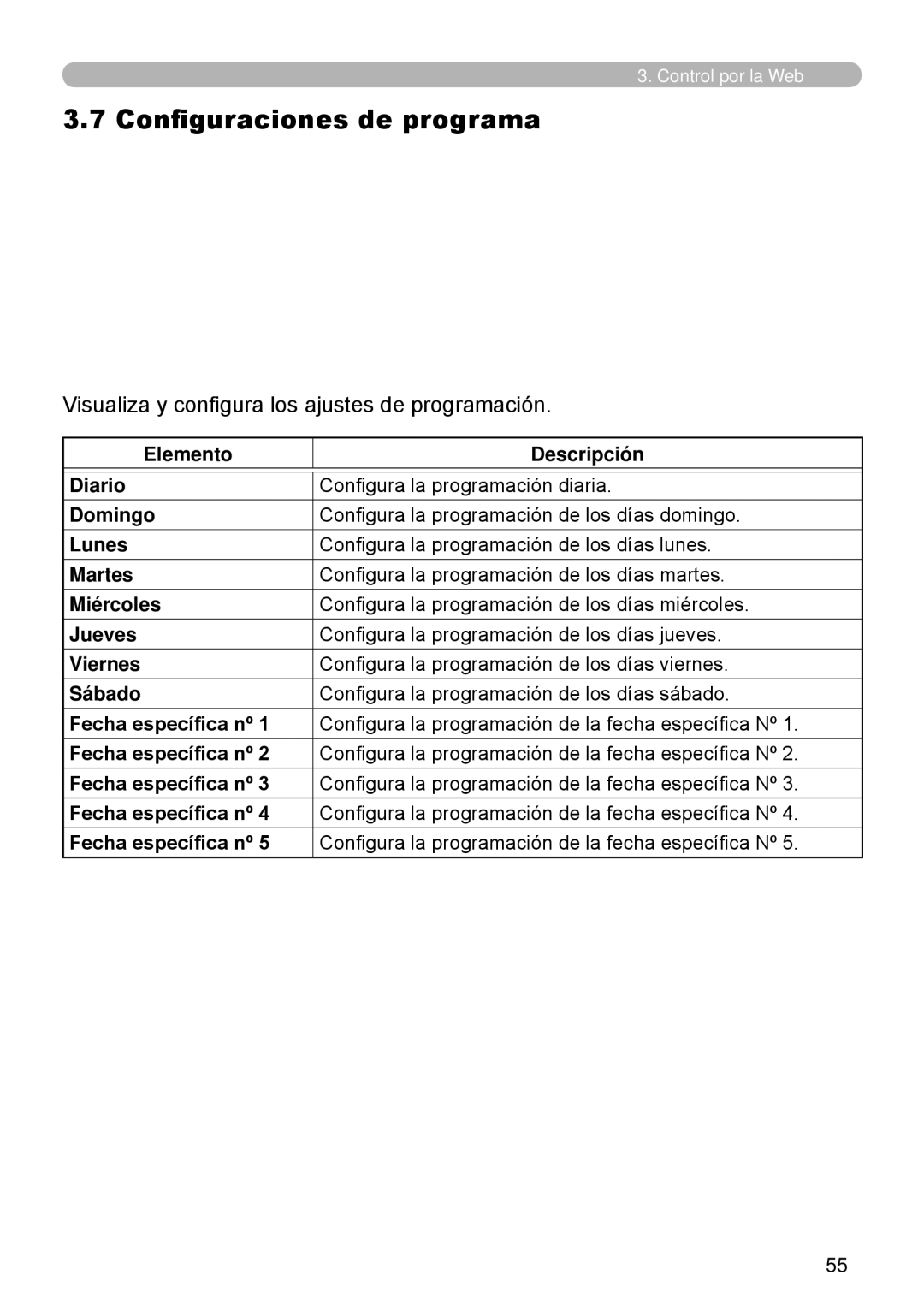 InFocus W60, W61 manual Configuraciones de programa, Visualiza y configura los ajustes de programación 