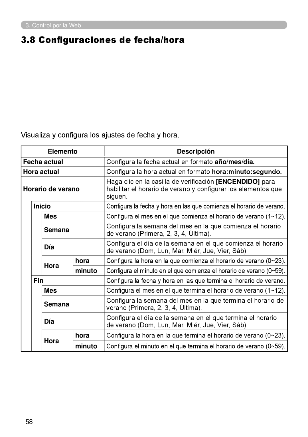 InFocus W61, W60 manual Configuraciones de fecha/hora 