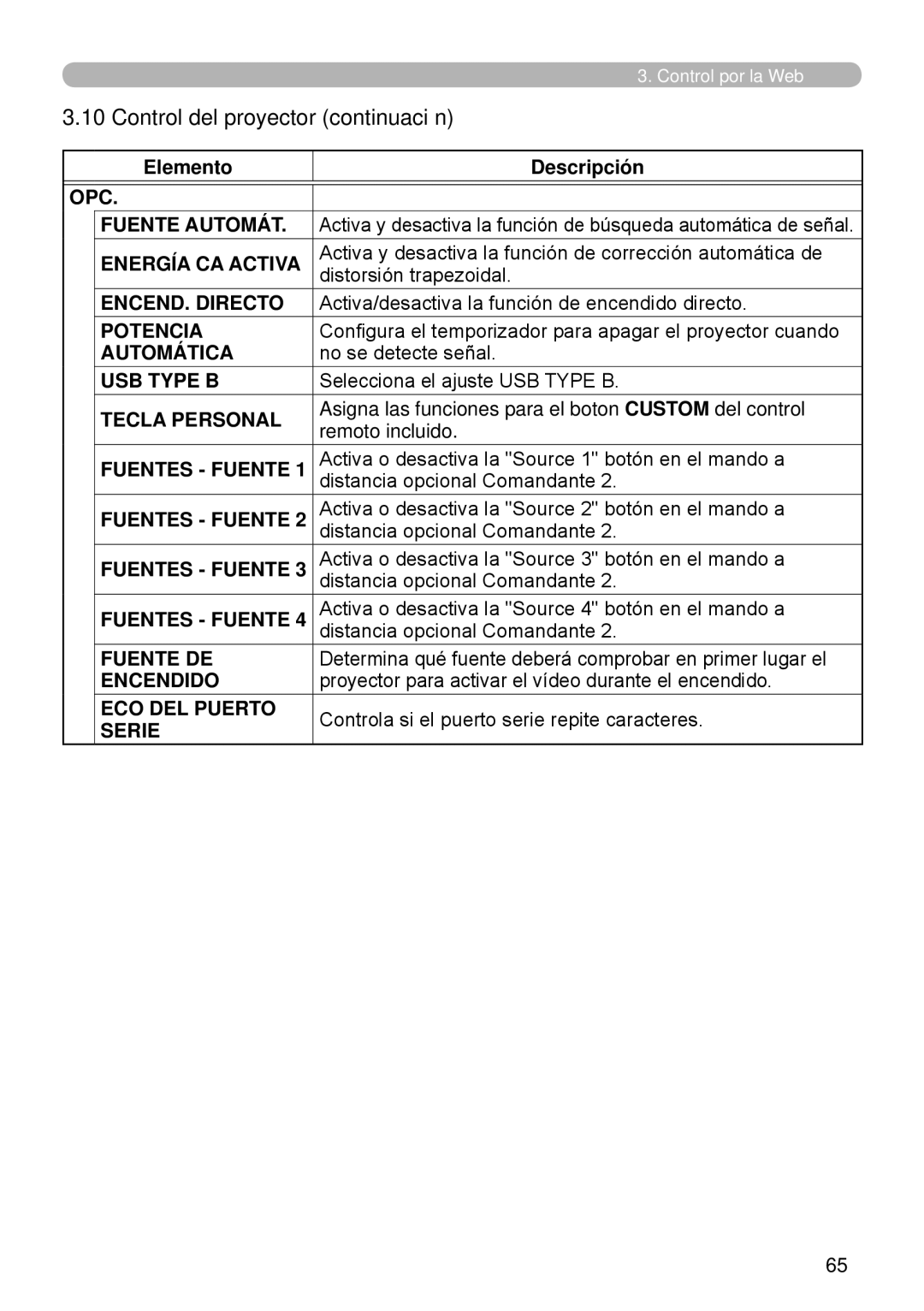 InFocus W60, W61 manual Opc, ENCEND. Directo 