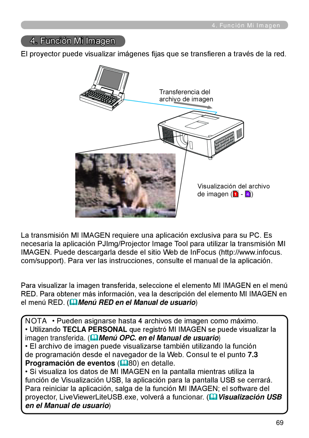 InFocus W60, W61 manual Función Mi Imagen 