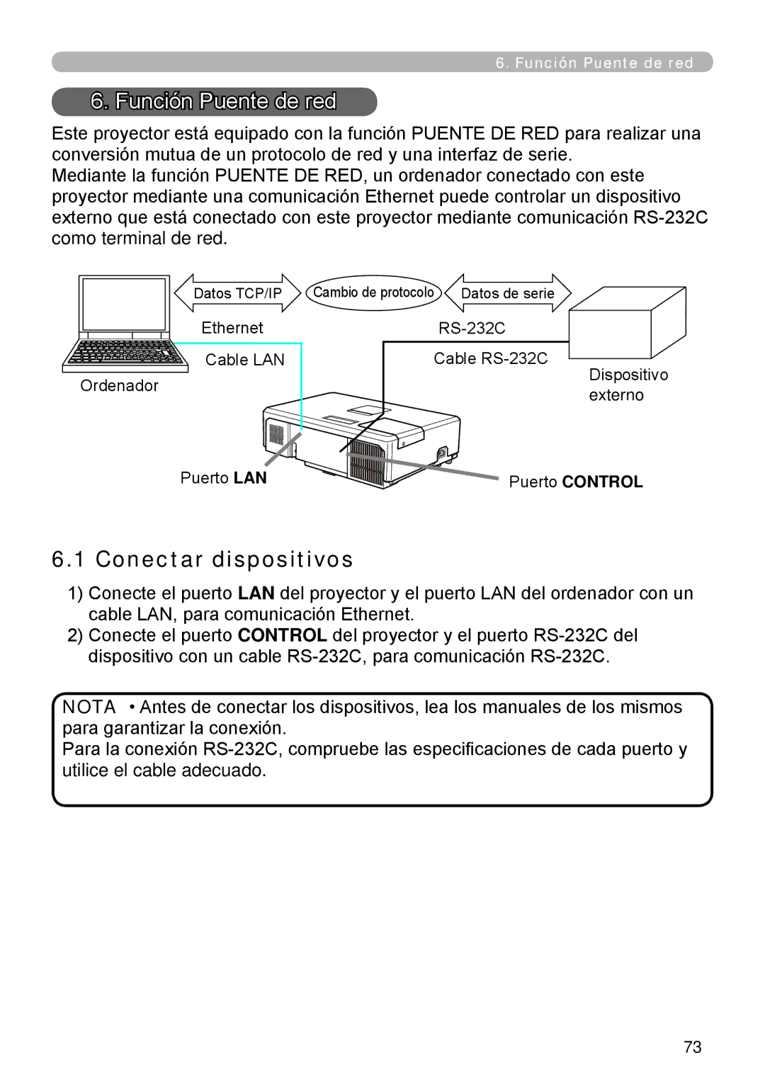 InFocus W60, W61 manual Función Puente de red, Conectar dispositivos 