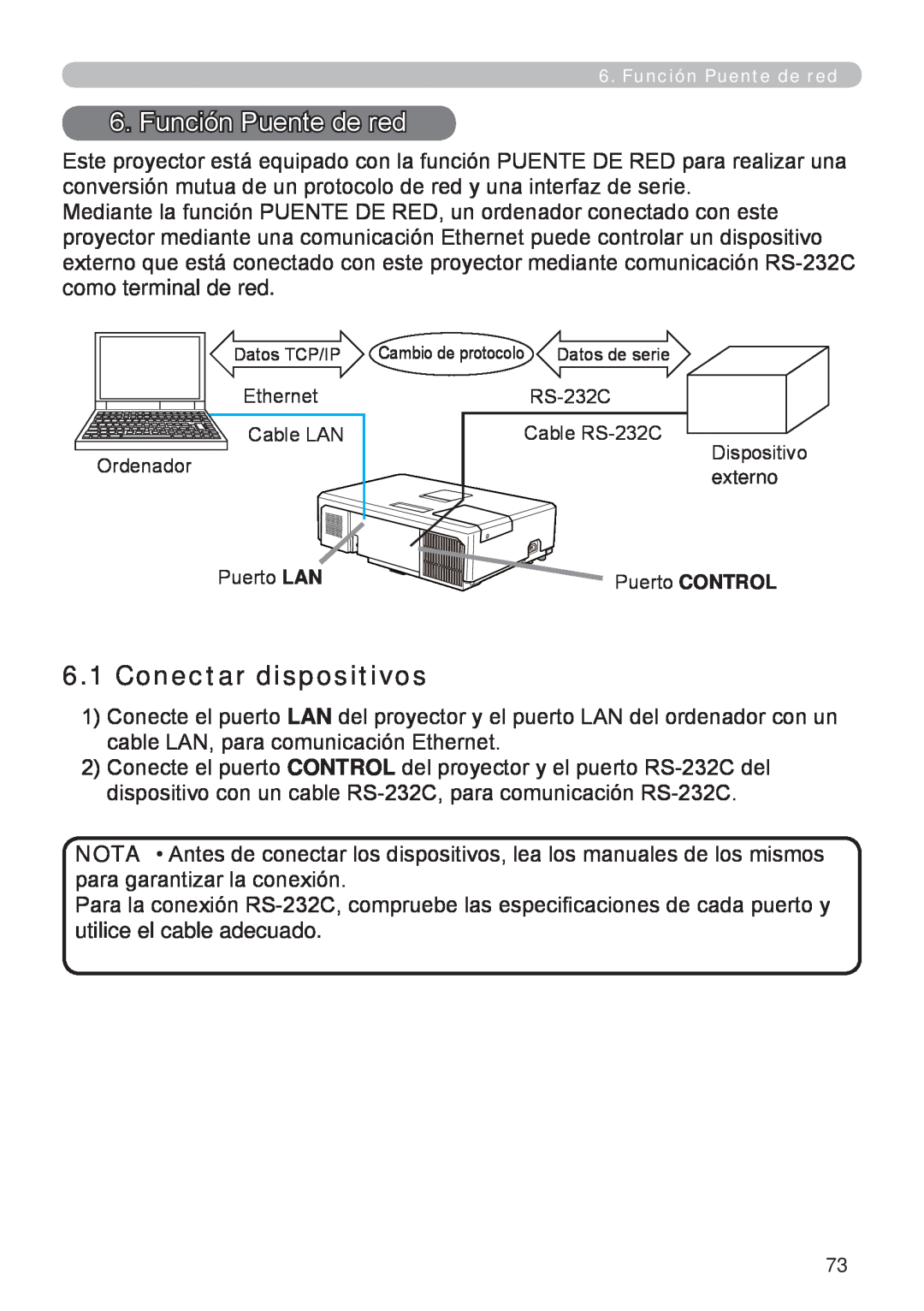 InFocus W60, W61 manual Función Puente de red, Conectar dispositivos 