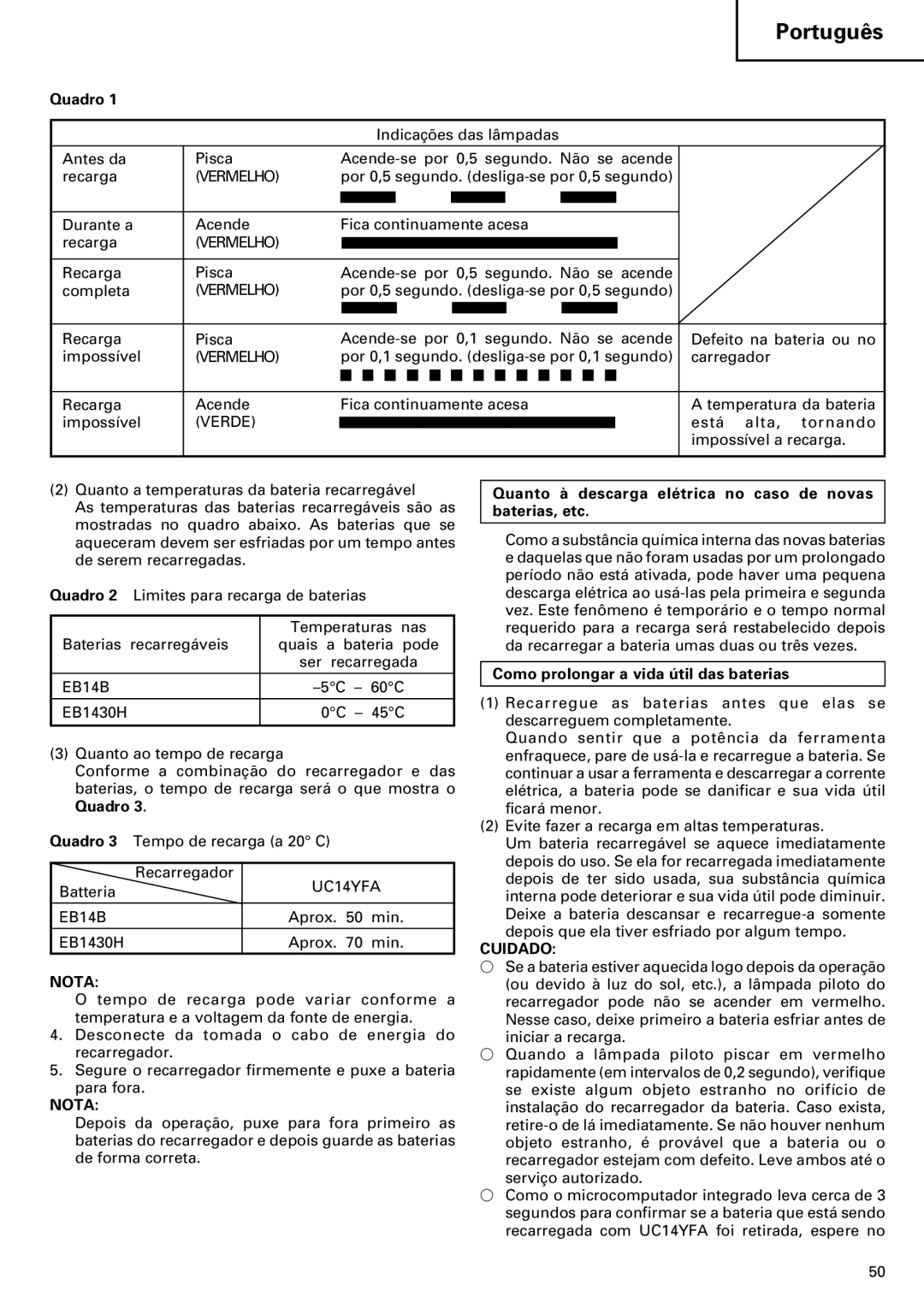 InFocus WH14DM manual Quadro, Vermelho, Quanto à descarga elétrica no caso de novas baterias, etc 