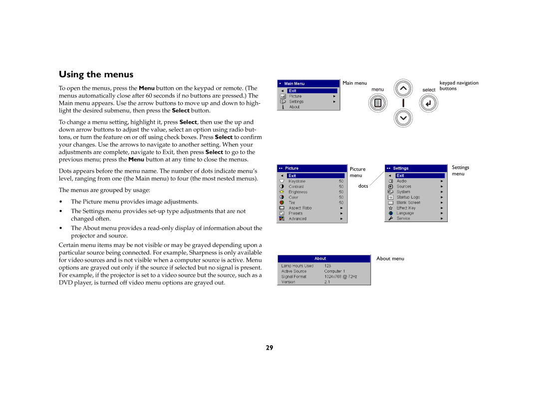 InFocus X1 manual Using the menus 