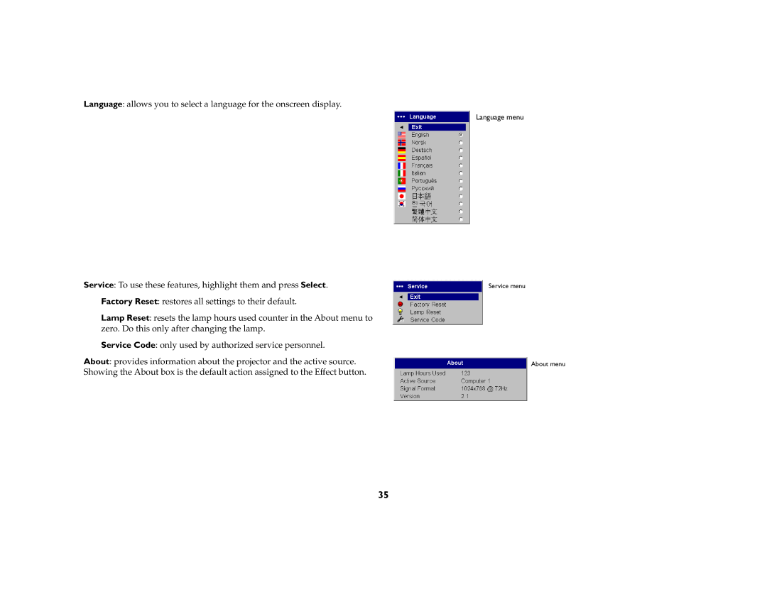 InFocus X1 manual Language menu 