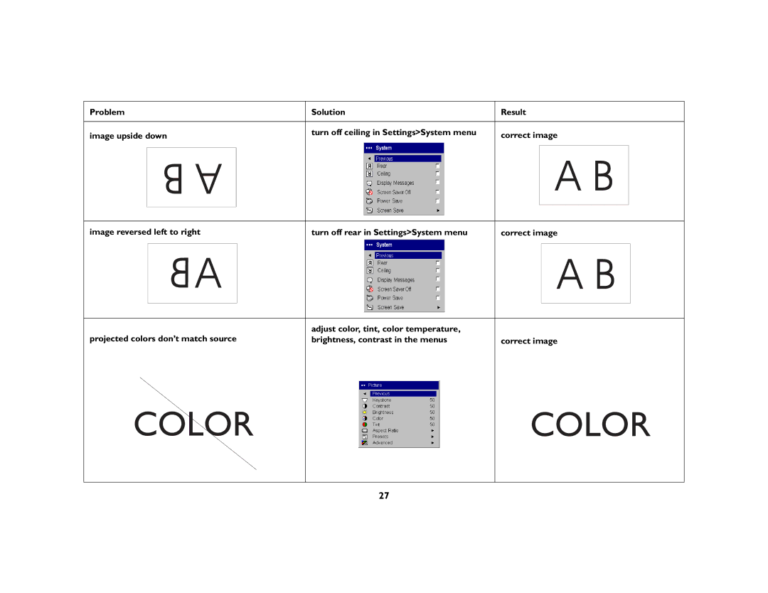 InFocus X1a manual Color 