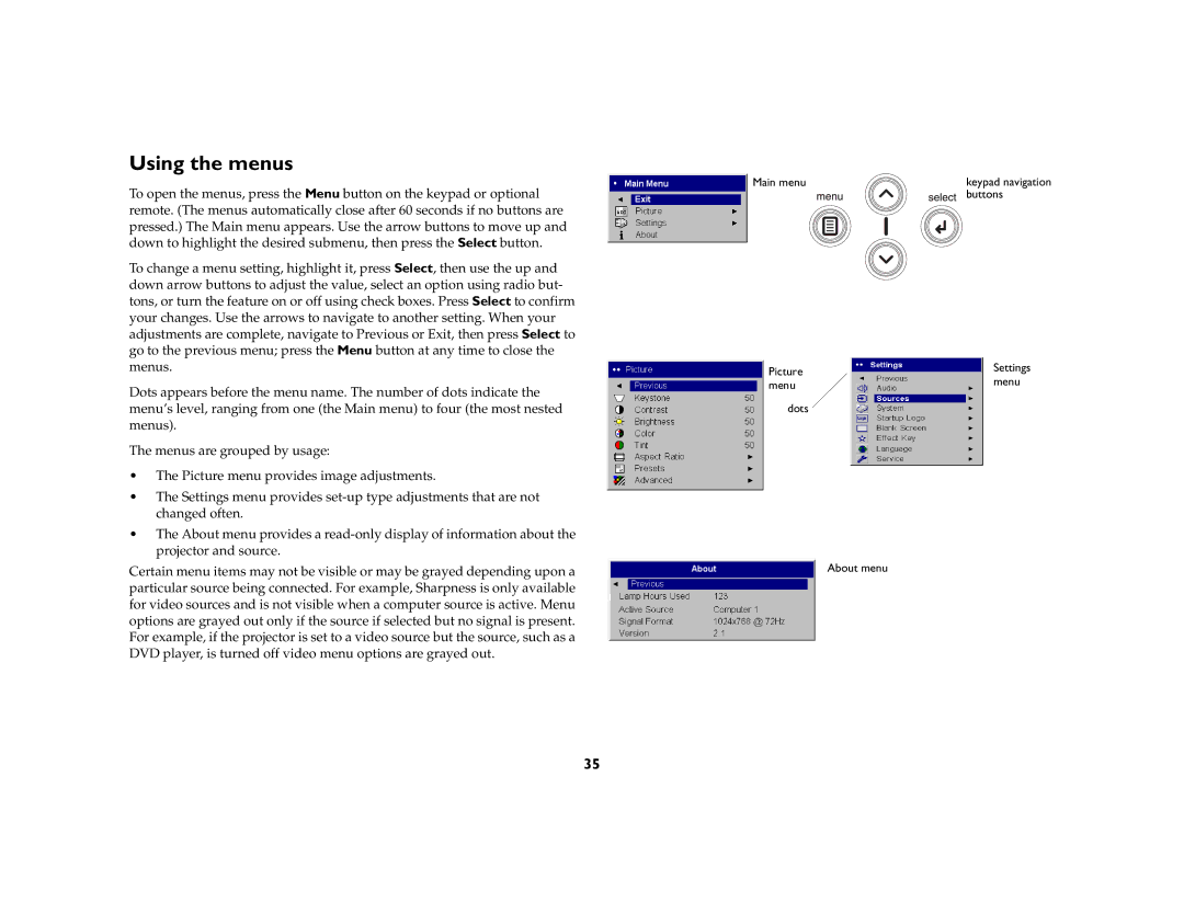 InFocus X1a manual Using the menus 