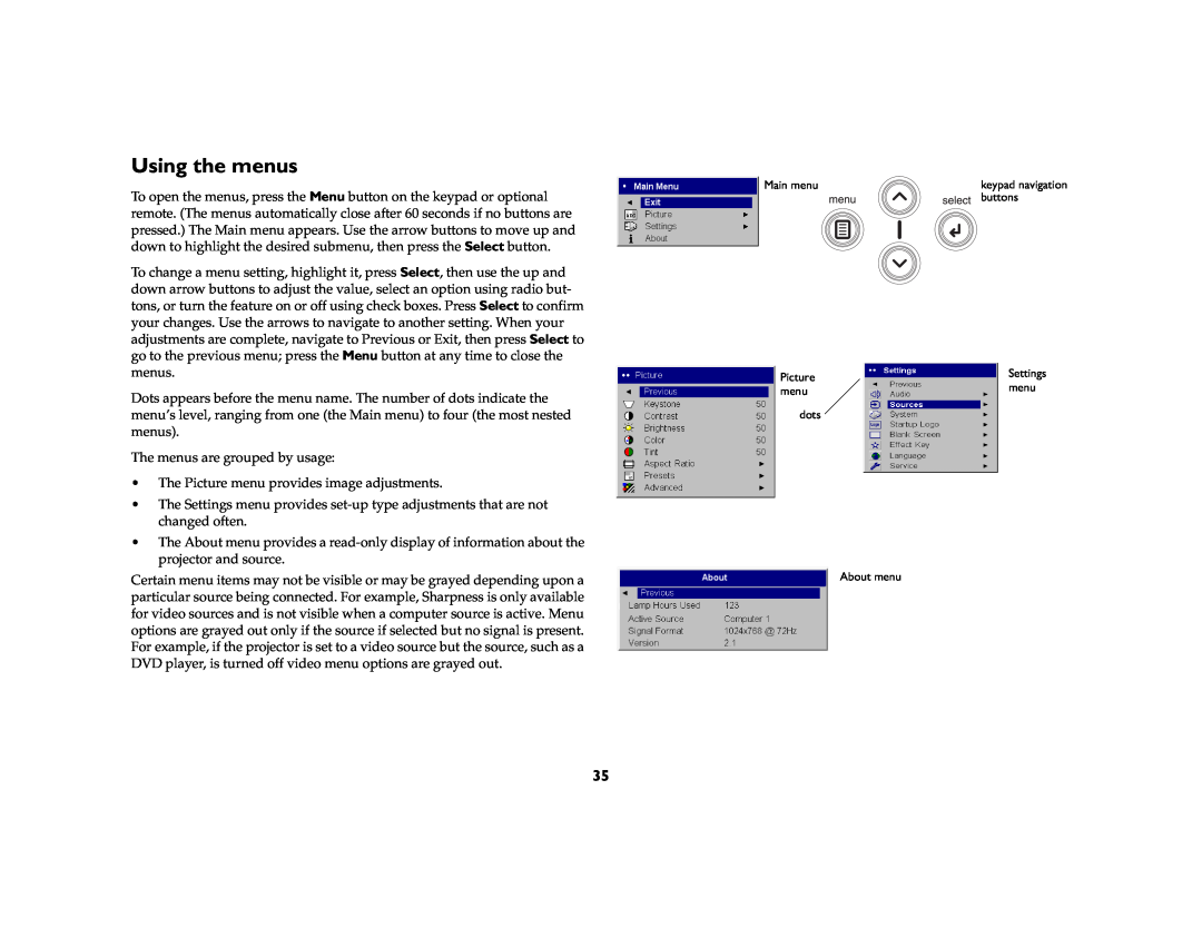 InFocus X1a manual Using the menus 