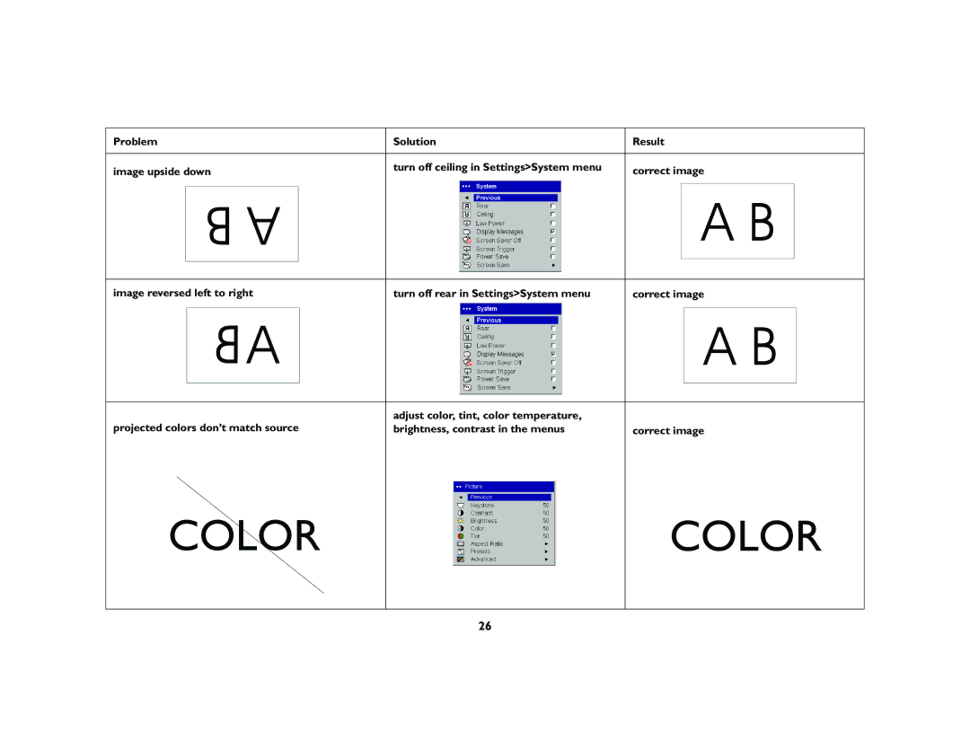 InFocus X2 manual Color 