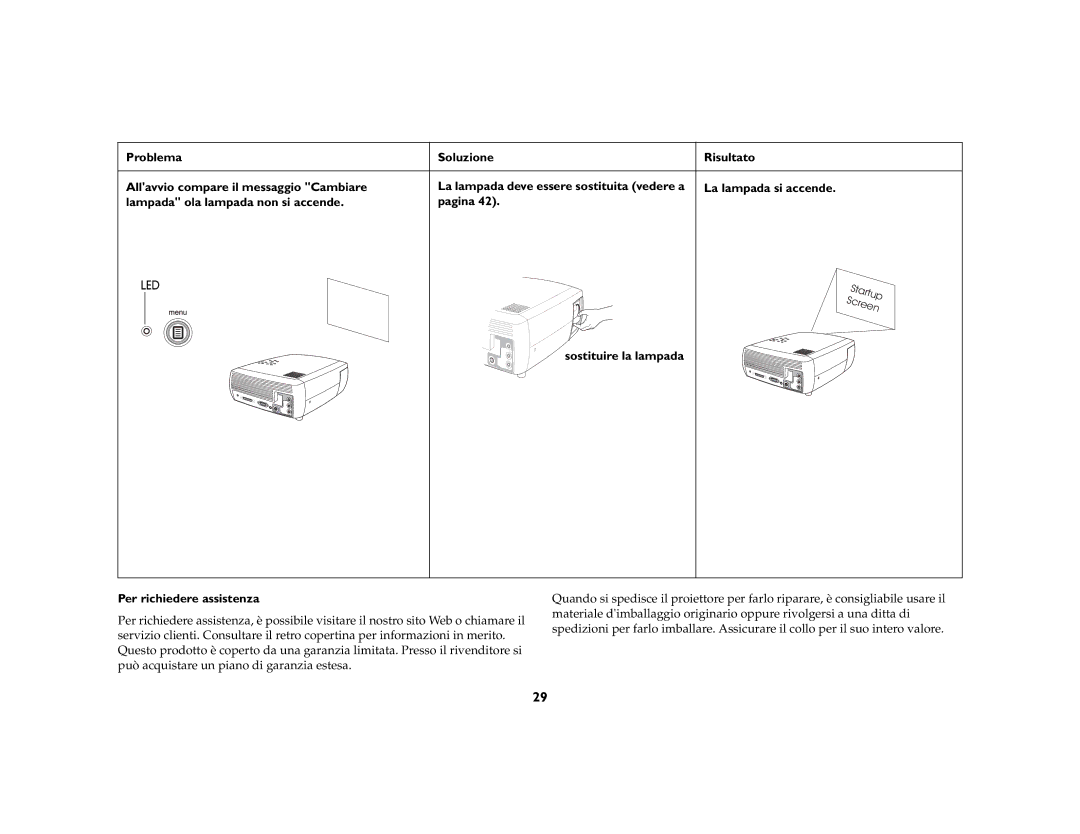 InFocus X3 manual Lampada ola lampada non si accende Pagina, Sostituire la lampada, Per richiedere assistenza 