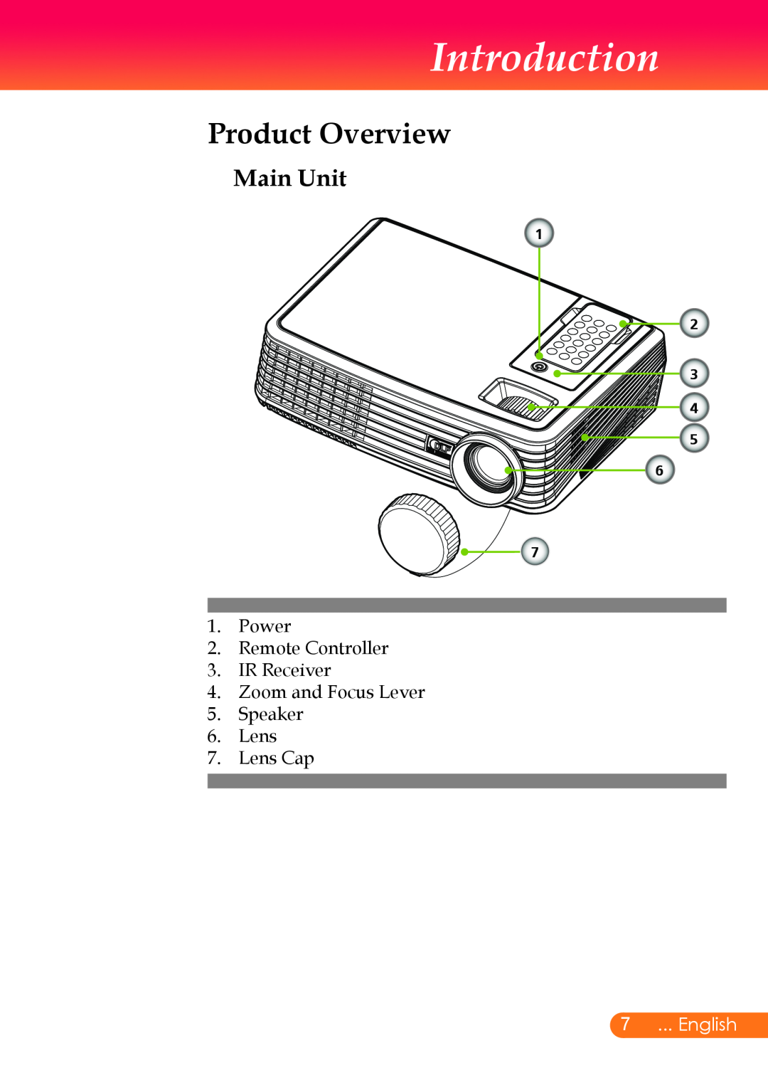 InFocus X6, X7 manual Product Overview, Main Unit, Lens 7. Lens Cap, Introduction, English 