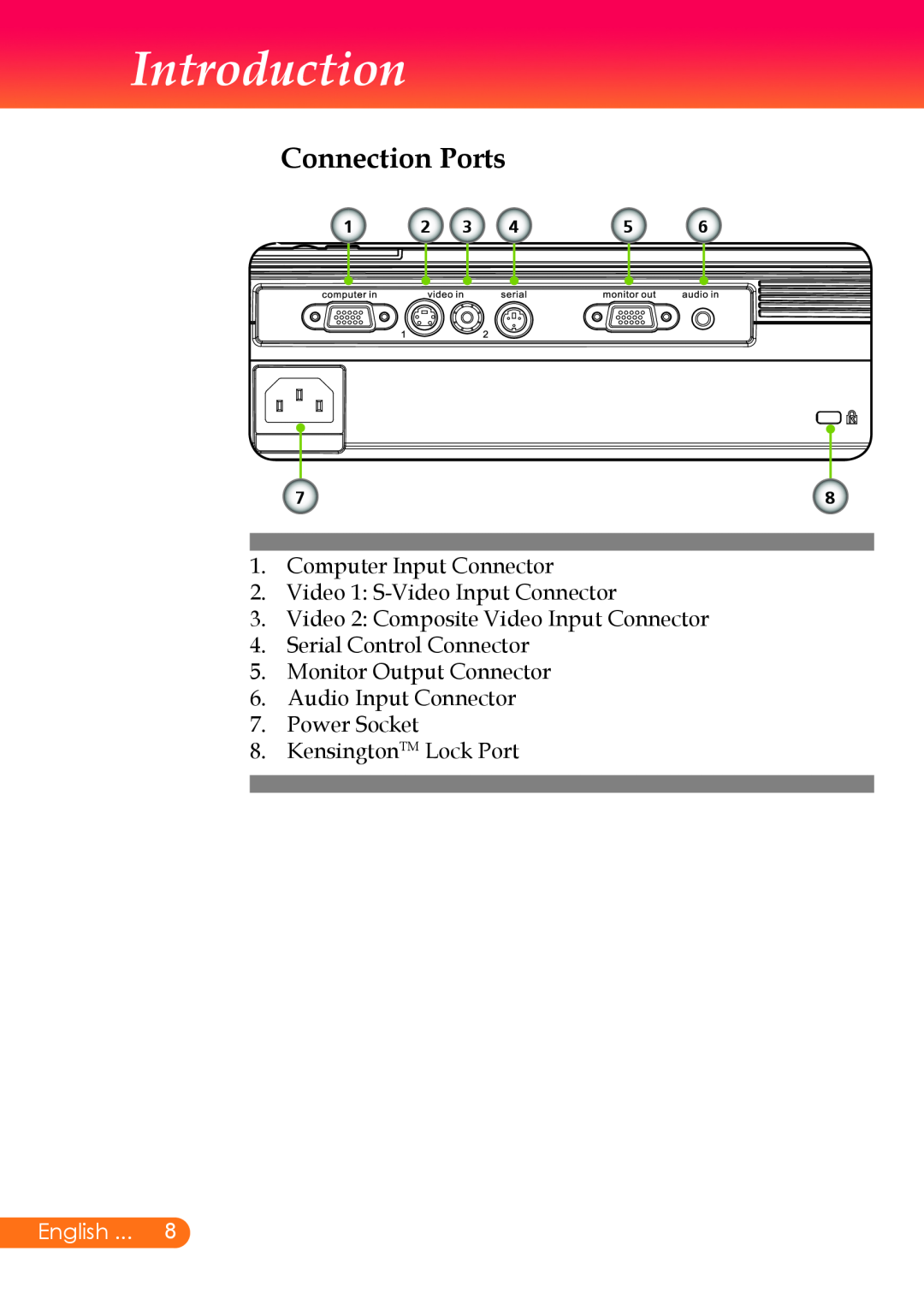 InFocus X7, X6 Connection Ports, Audio Input Connector 7. Power Socket 8. KensingtonTM Lock Port, Introduction, English 